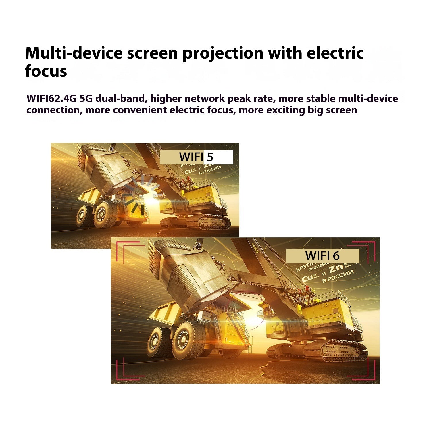 Portable Projector Small Straight Projector